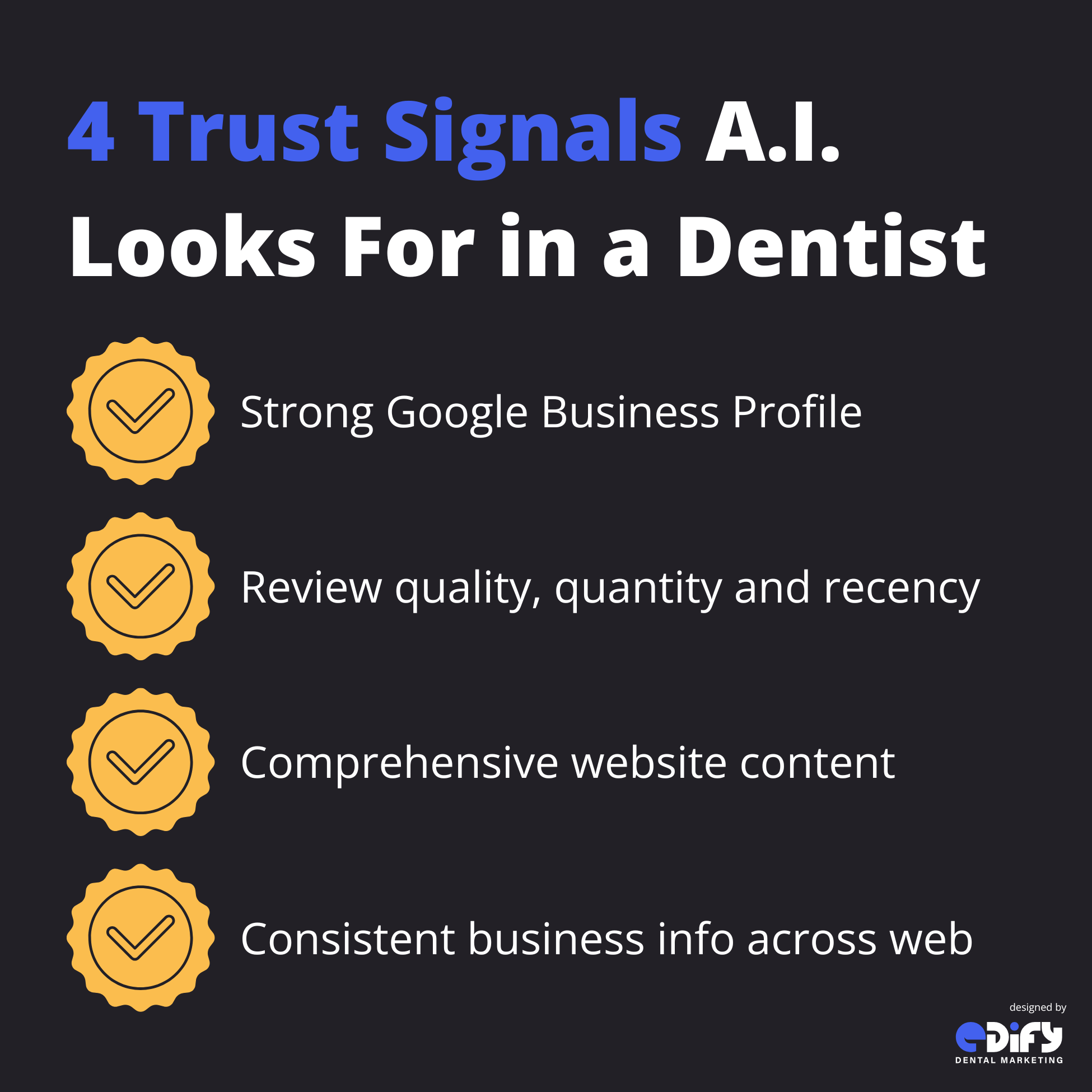 graphic illustrating 4 trust signals AI looks for in a dentist, including strong Google Business Profile, review quality and comprehensive website content
